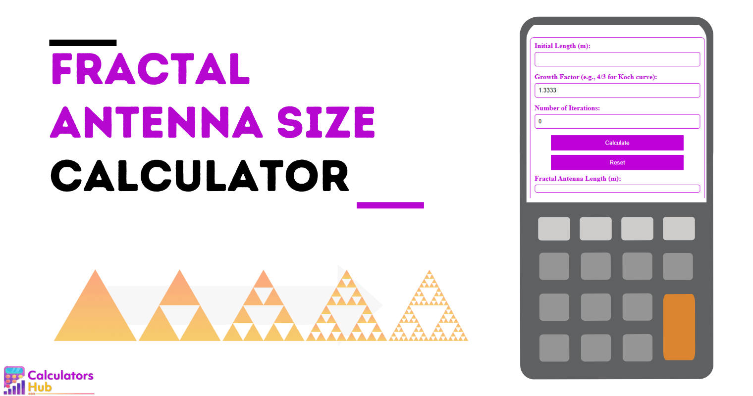 Fractal Antenna Size Calculator