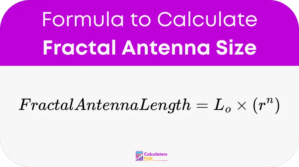 Fractal Antenna Size