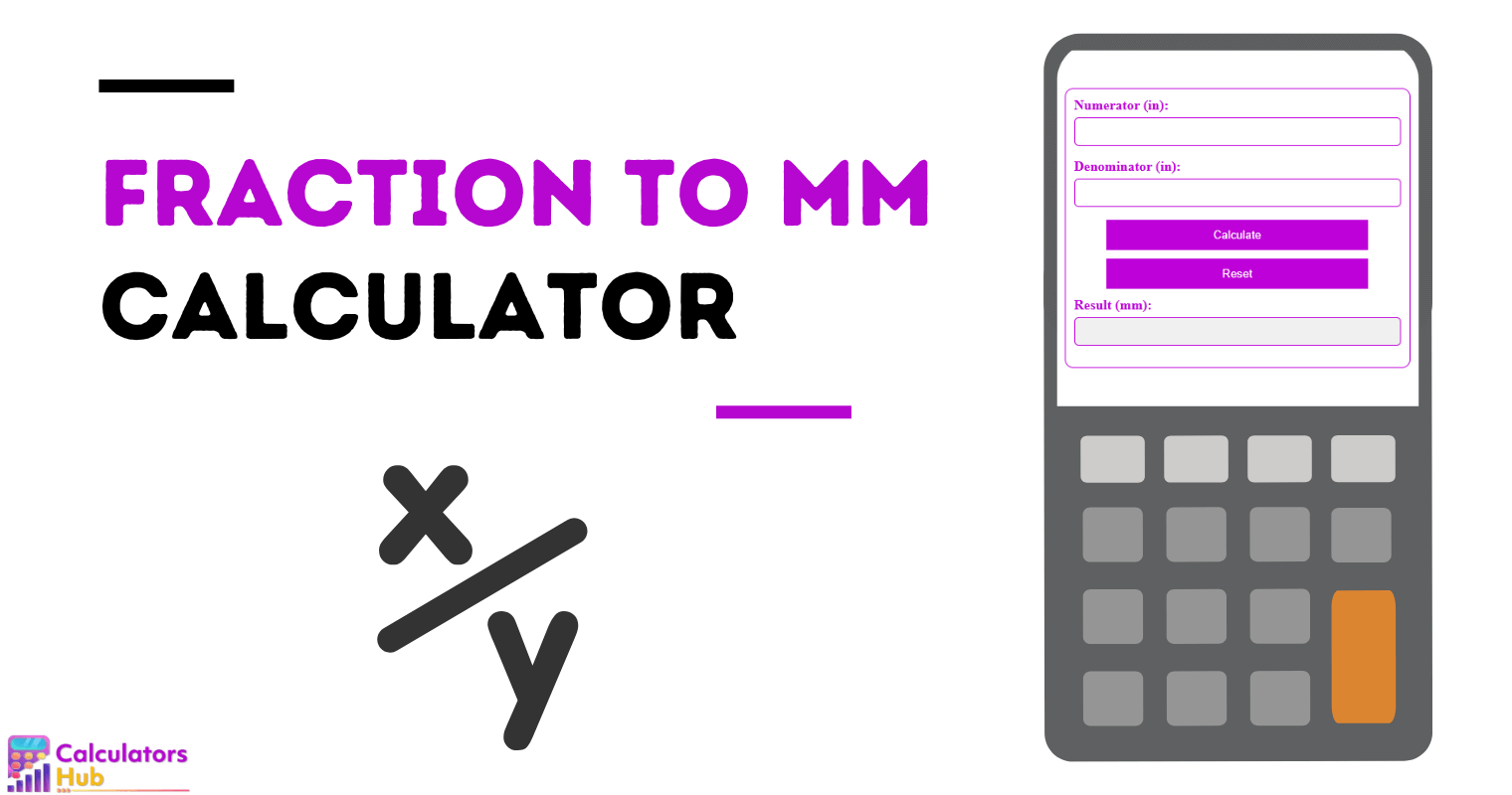 Fraction To Mm Calculator