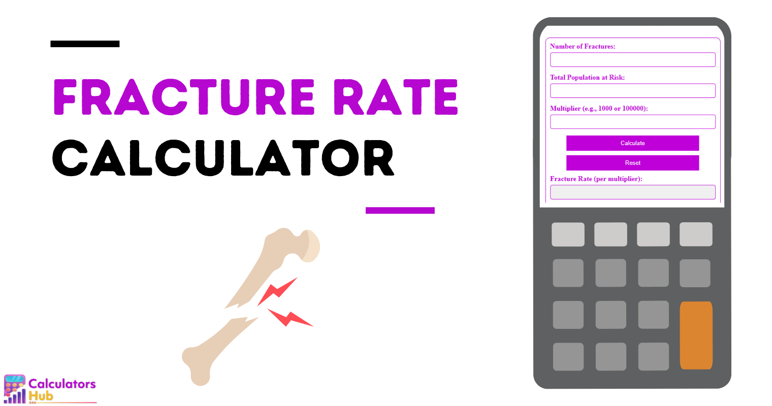 Fracture Rate Calculator