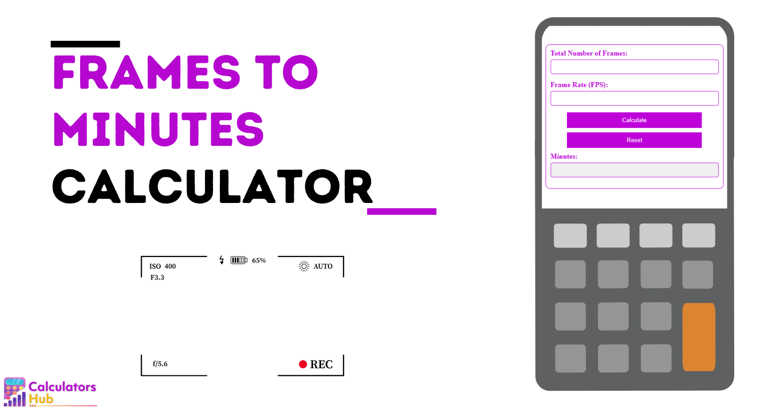 Calculadora de quadros para minutos