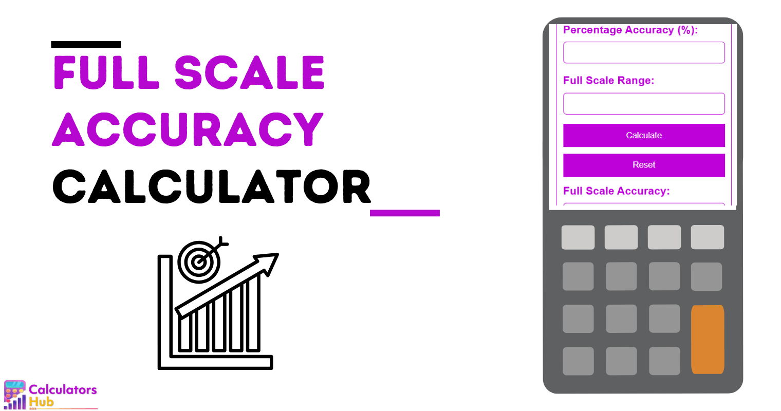 Full Scale Accuracy Calculator