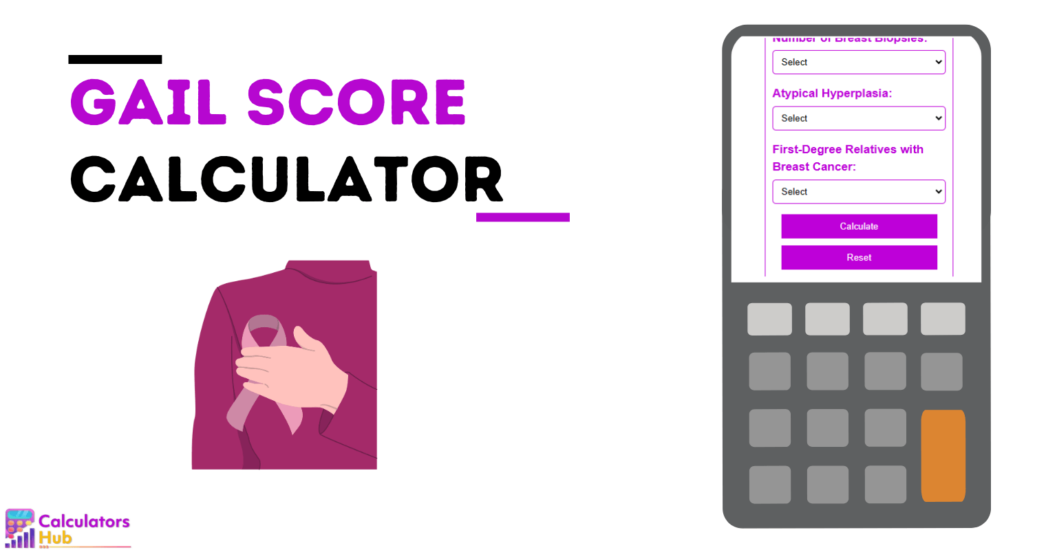 Gail Score Calculator