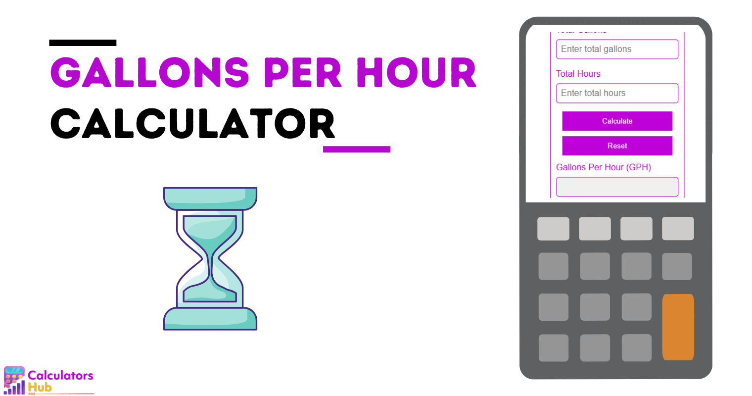 Gallons Per Hour Calculator
