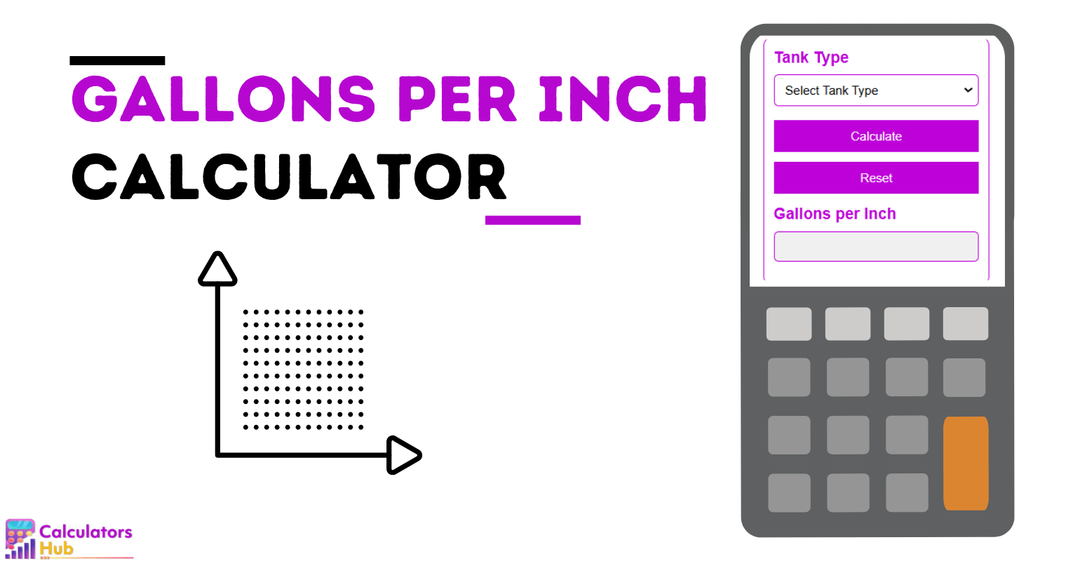 Gallons Per Inch Calculator