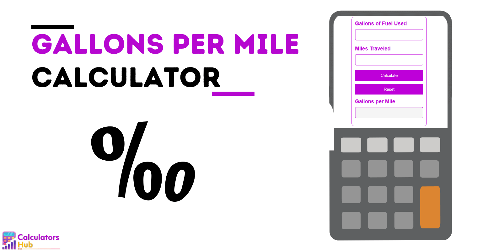 Gallons Per Mile Calculator
