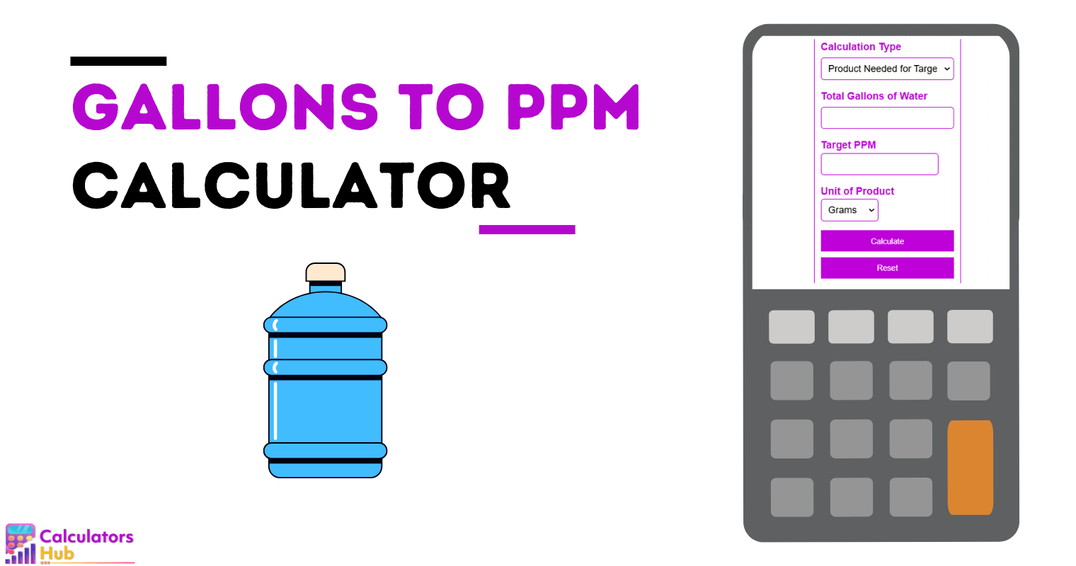 Gallons to PPM Calculator