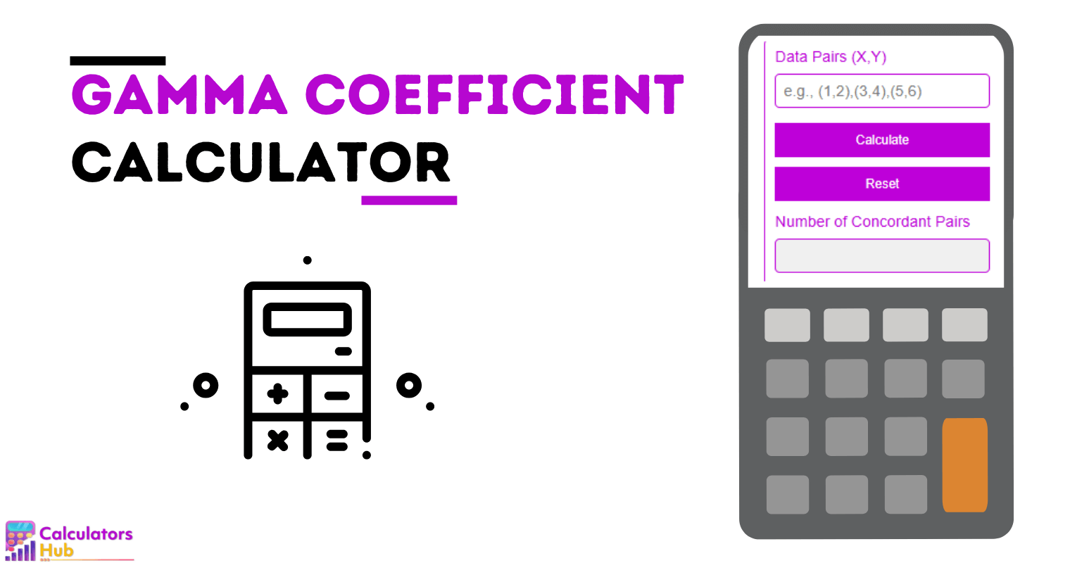 Calcolatore del coefficiente gamma