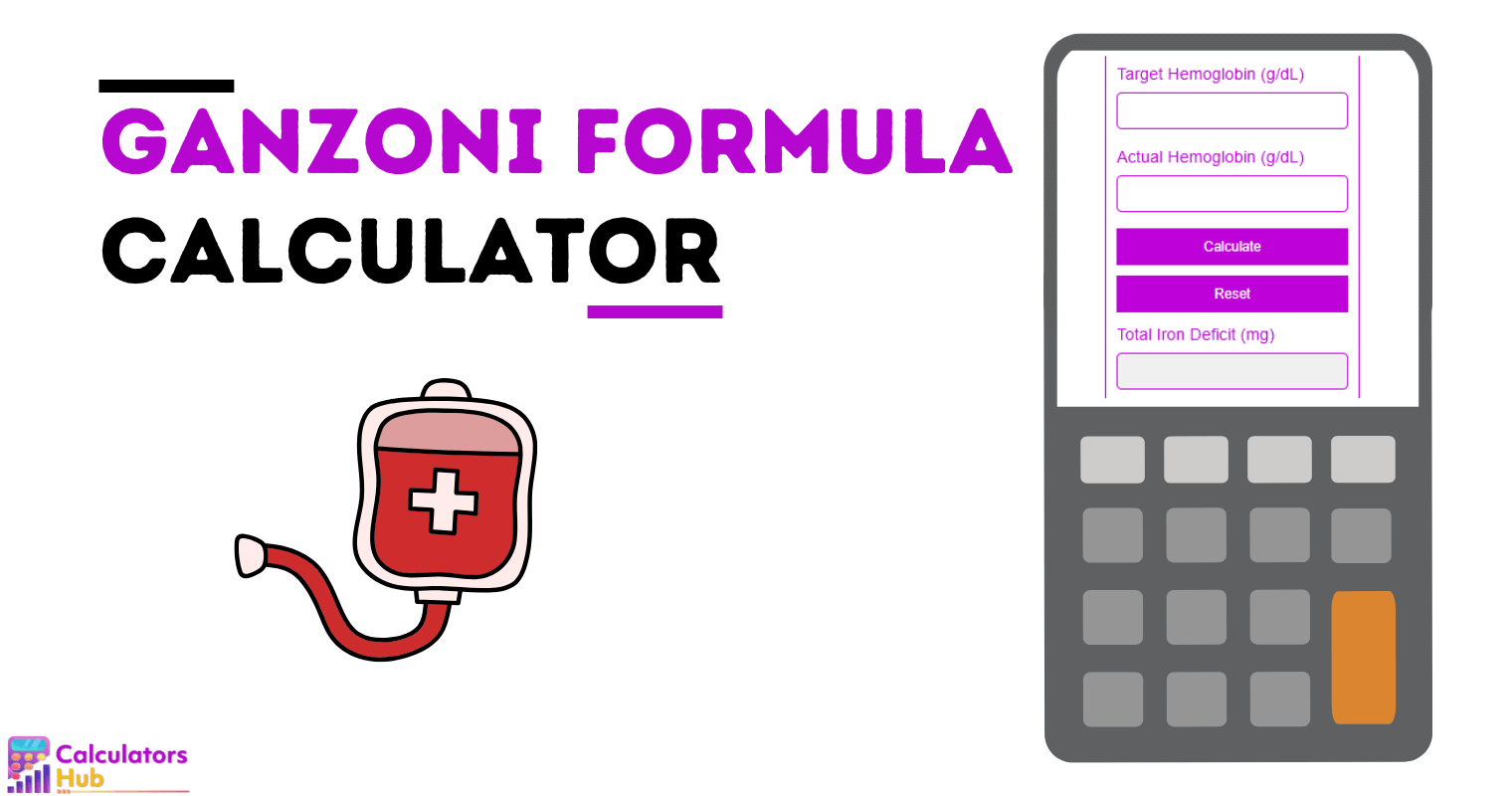Ganzoni Formula Calculator