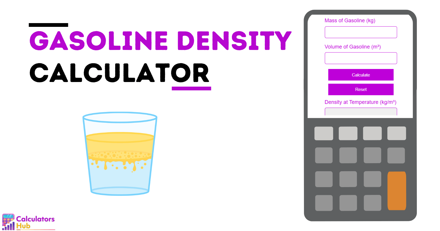 Gasoline Density Calculator