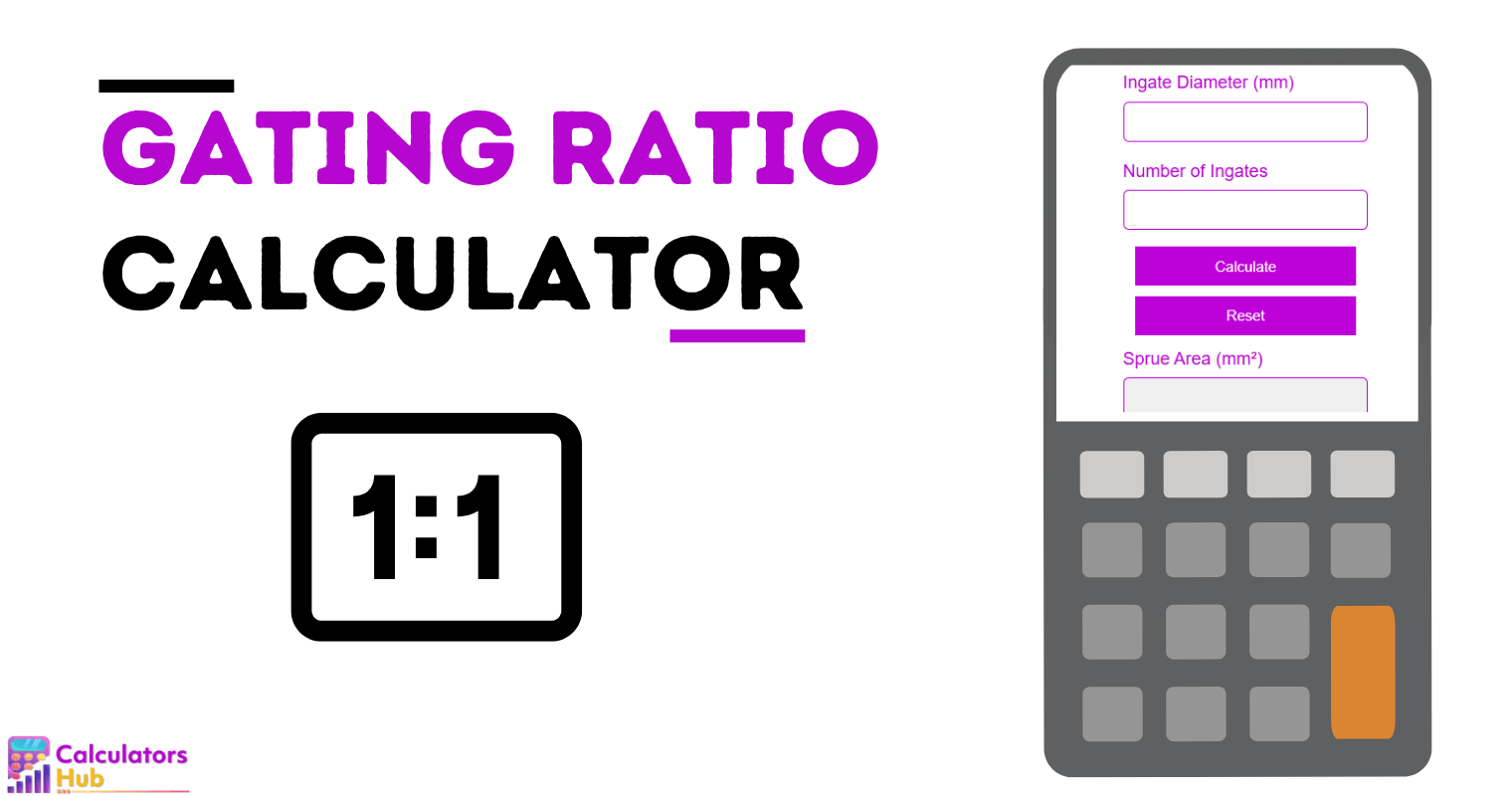 Gating Ratio Calculator