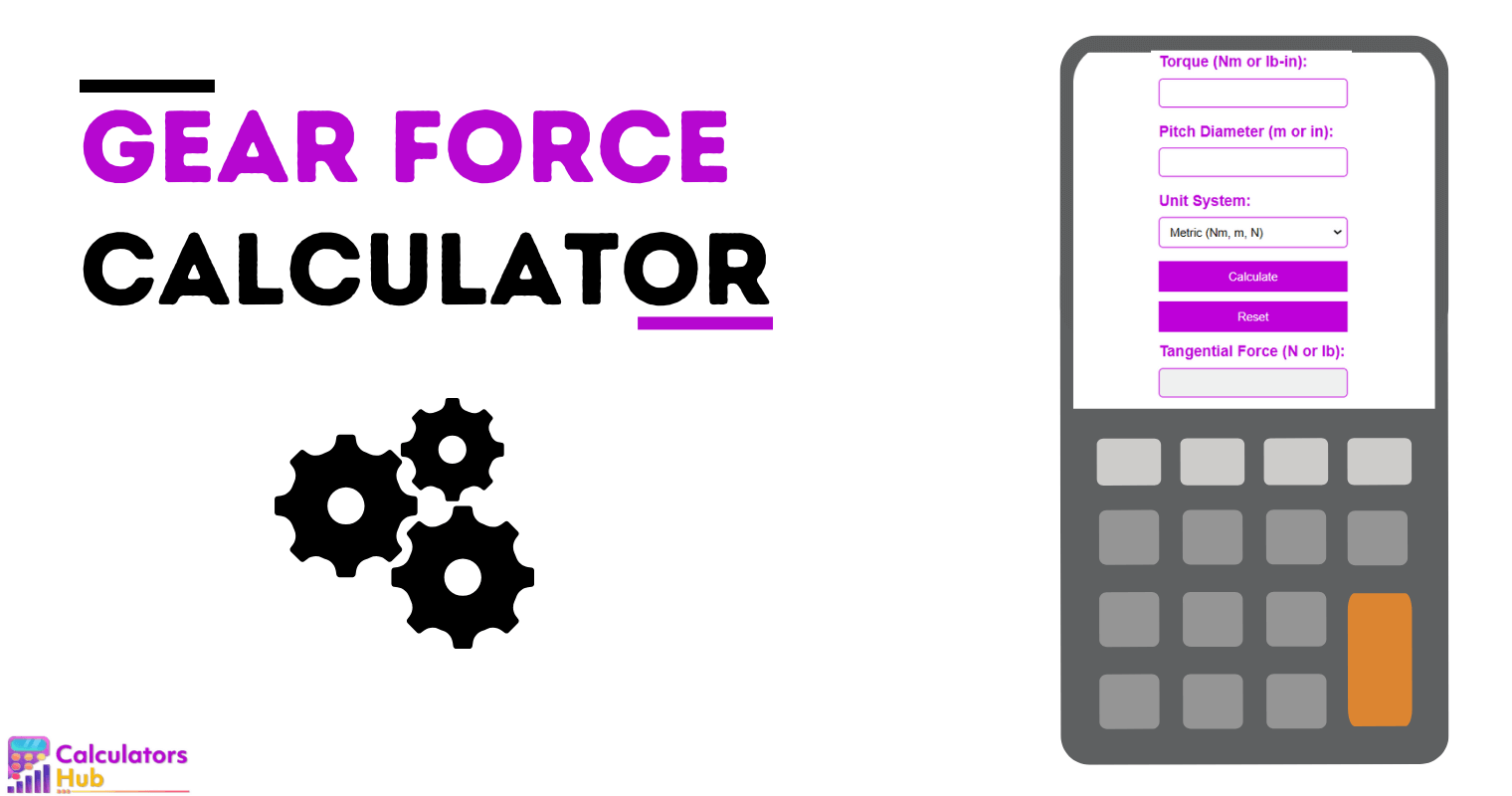 Gear Force Calculator