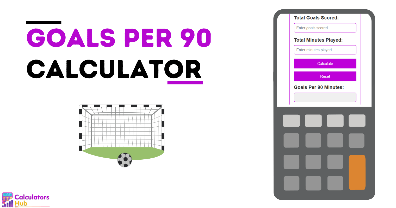 Goals Per 90 Calculator