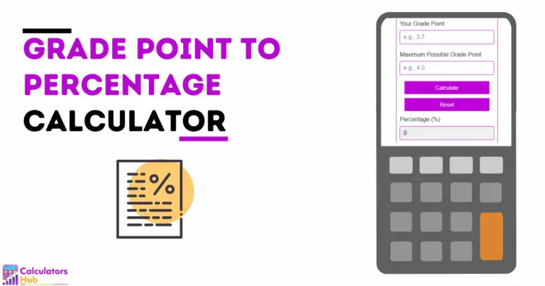 Grade Point To Percentage Calculator