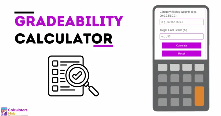 Gradeability Calculator