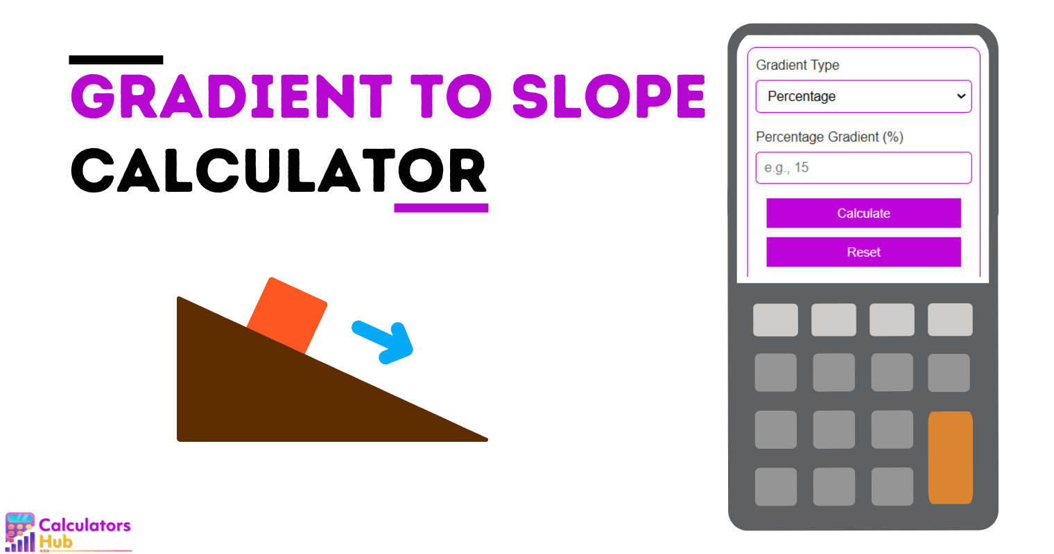 Gradient To Slope Calculator