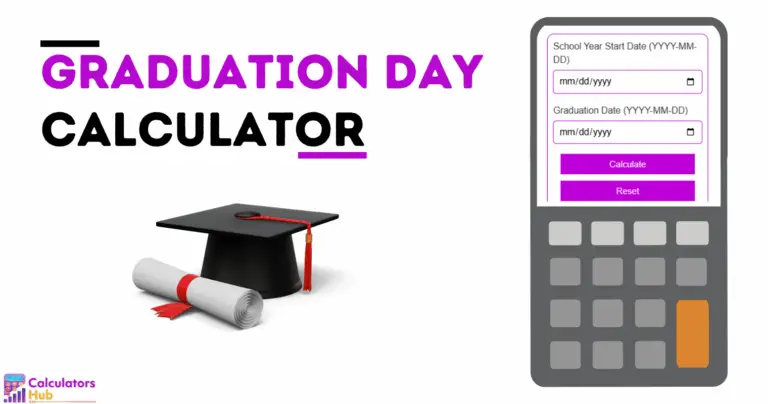 Graduation Day Calculator