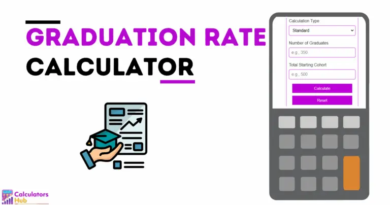 Graduation Rate Calculator