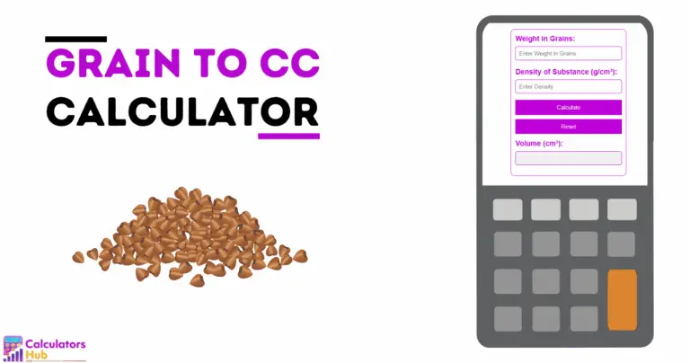 Grain To CC Calculator