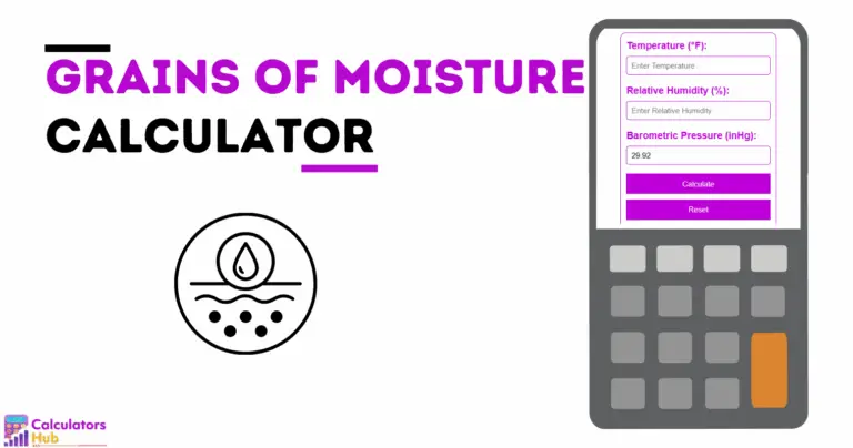 Grains Of Moisture Calculator
