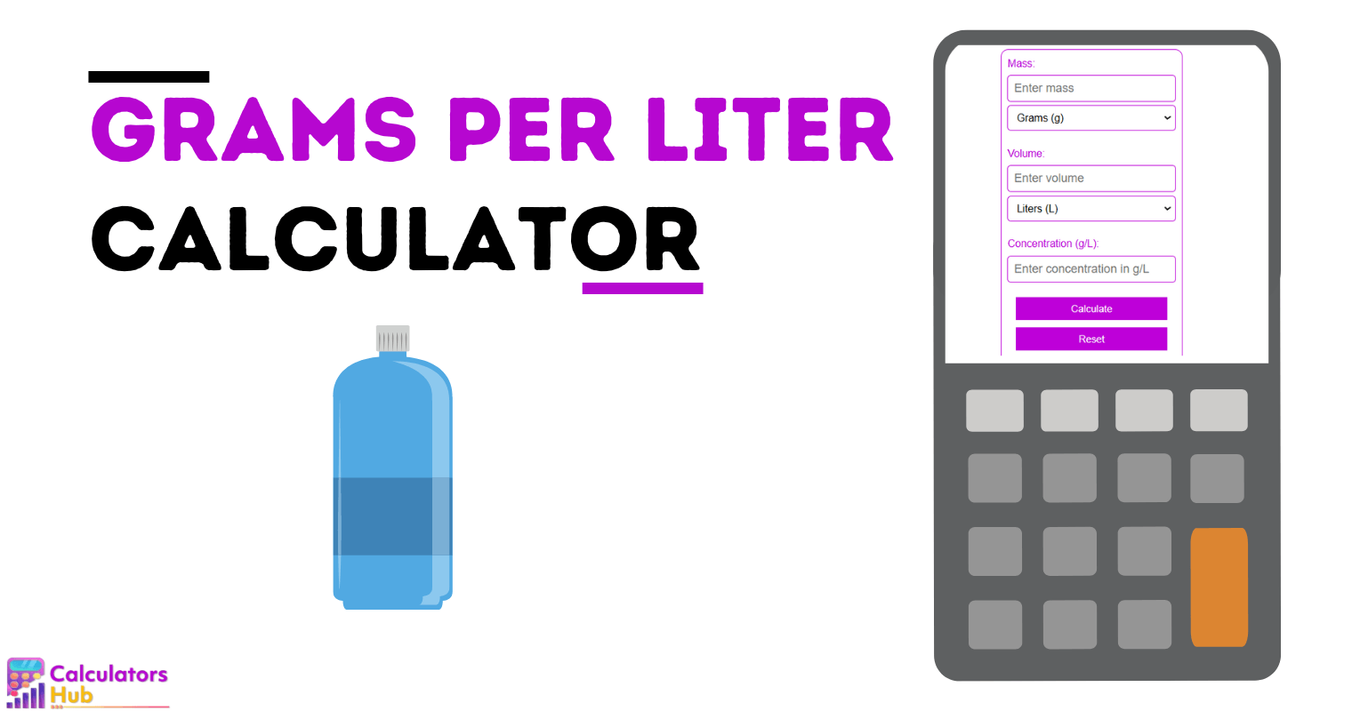 Grams Per Liter Calculator