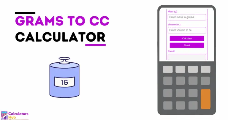 Grams To Cc Calculator