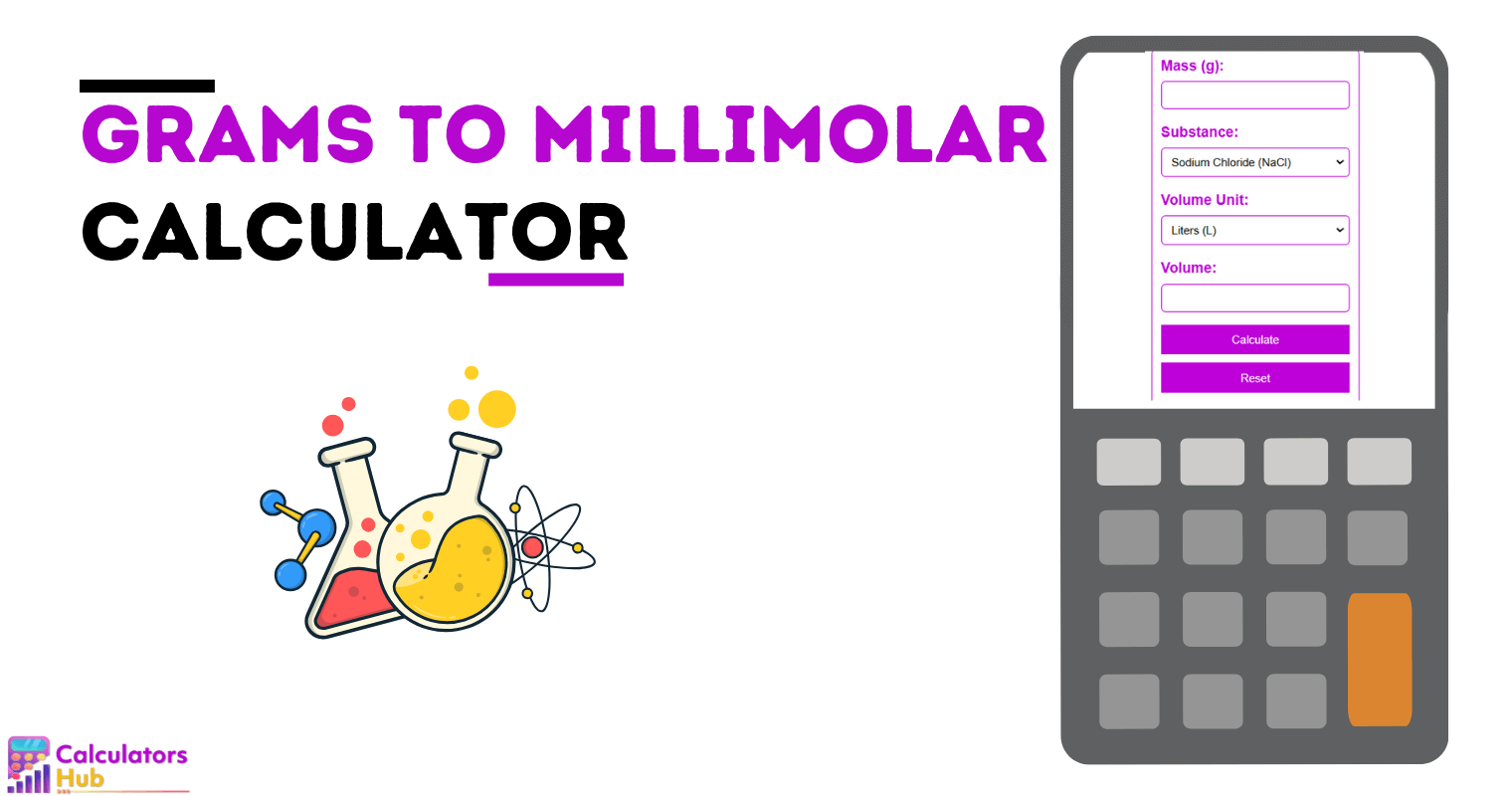 Grams To Millimolar Calculator