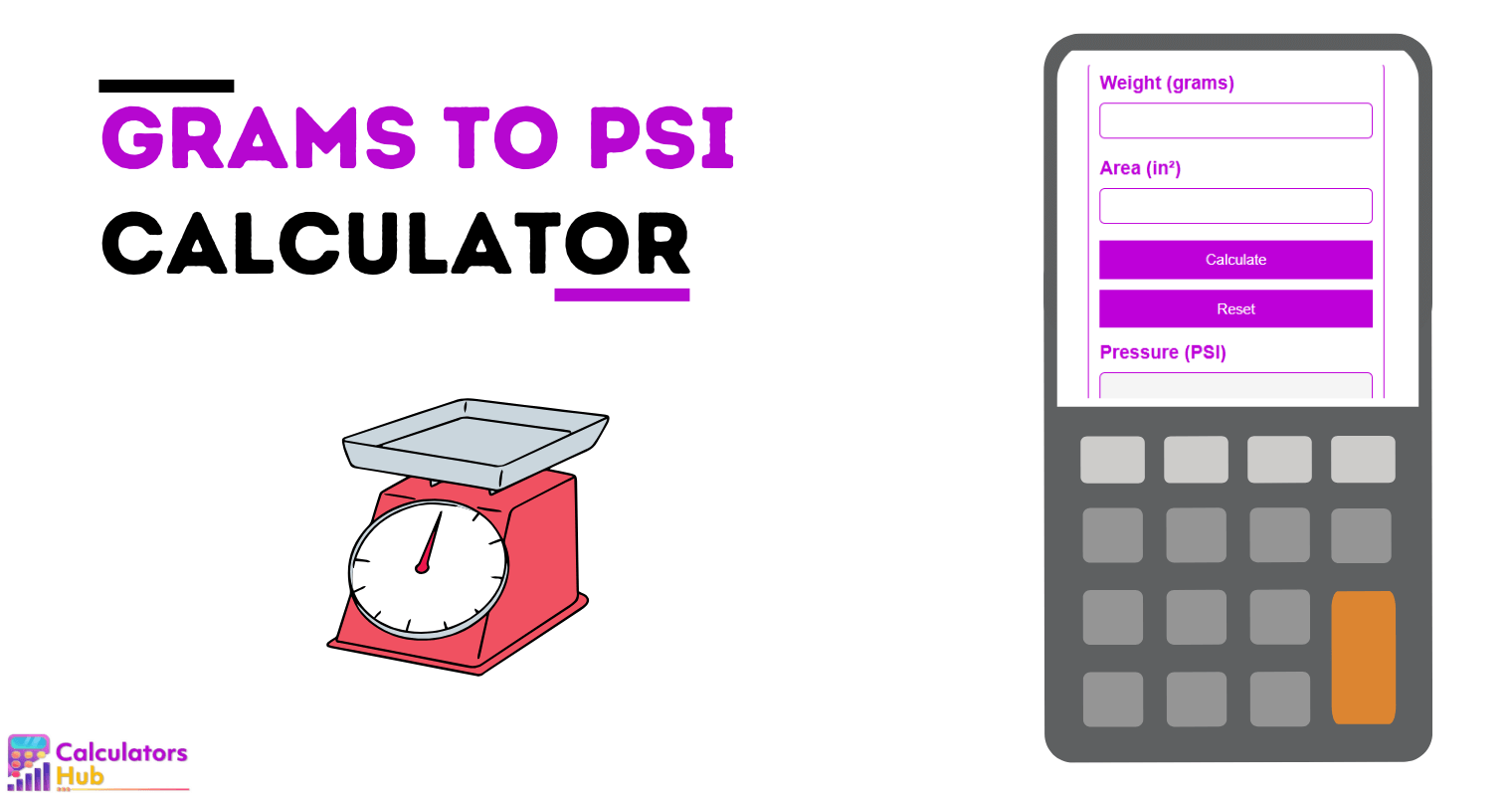 Grams To Psi Calculator