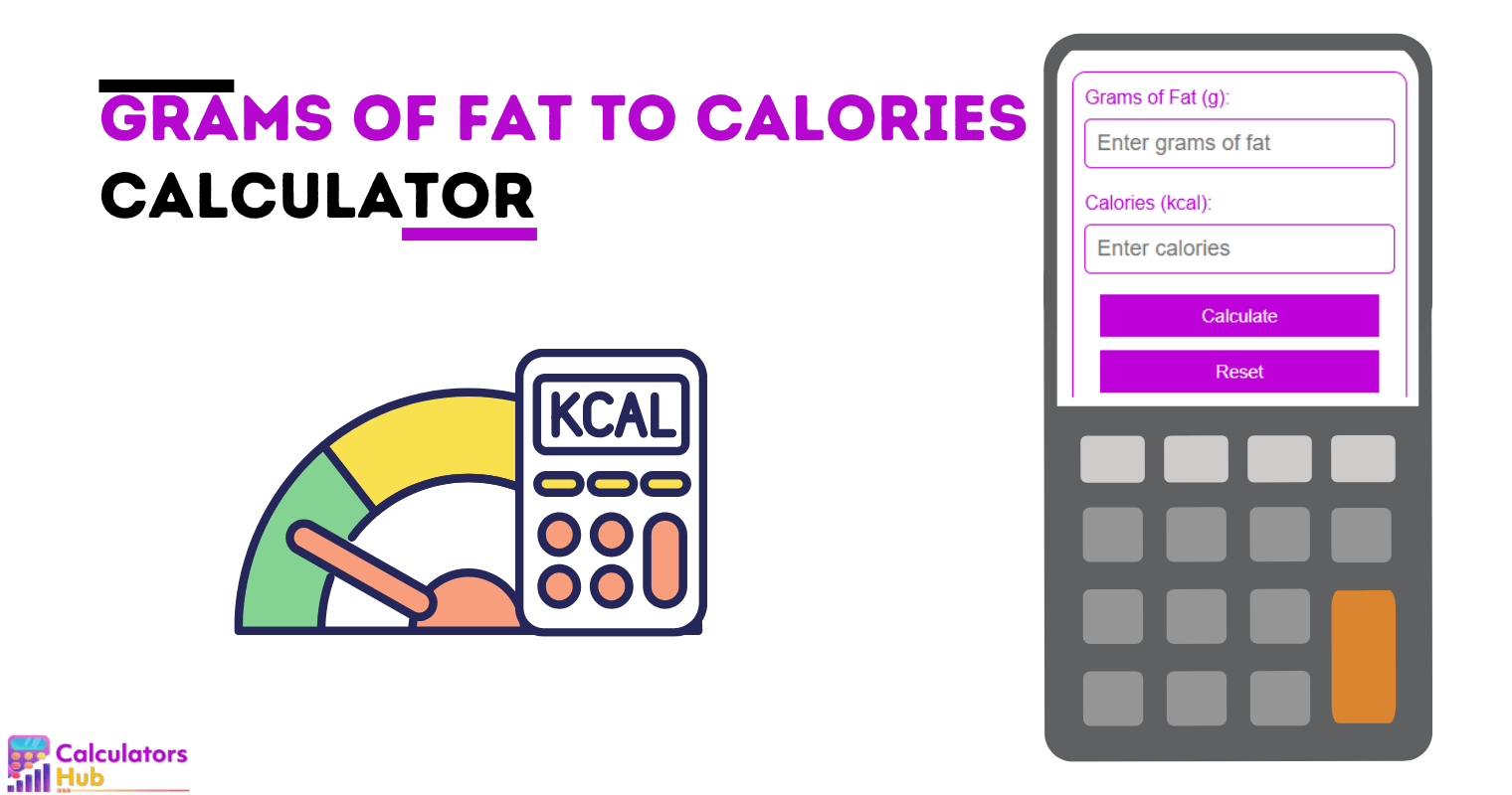Grams of Fat to Calories Calculator