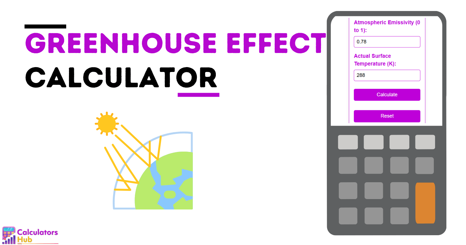 Greenhouse Effect Calculator