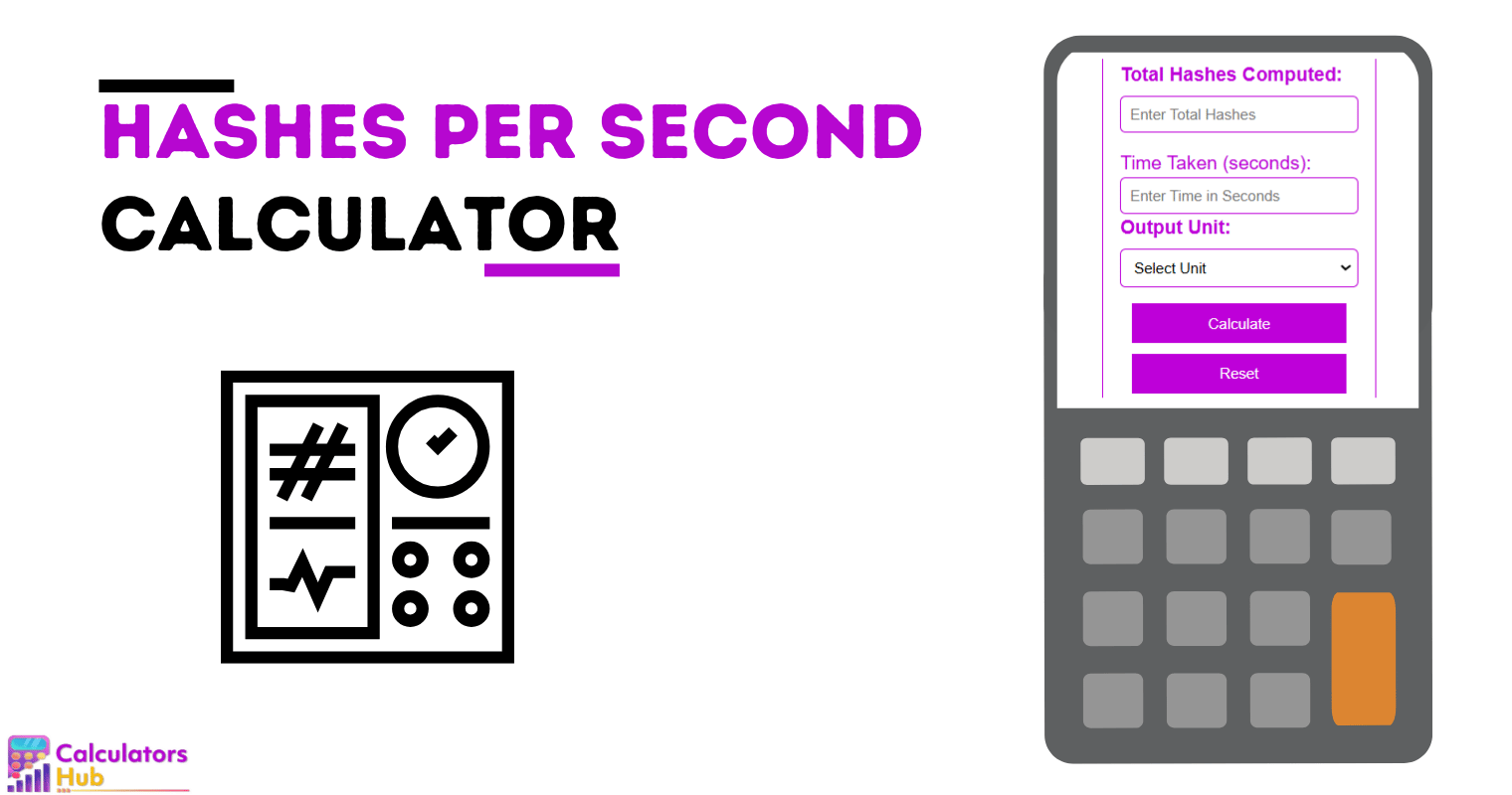 Hashes Per Second Calculator